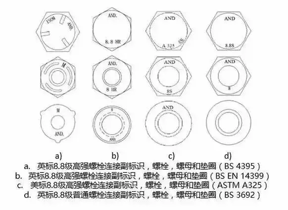 高强度螺栓紧固与普通螺栓有什么区别？紧固方法有哪些？