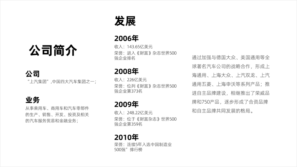 用好PPT中的形状，一样也能设计出精美的页面，分享6个实战案例