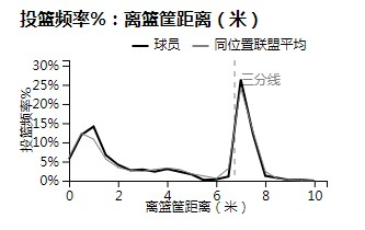 马尚威廉姆斯来cba前在哪里(人物┃节奏大师马尚-布鲁克斯：轻拢慢捻抹复挑，一舞剑器动四方)