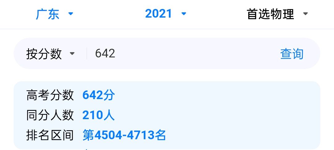 “四大工学院”录取分数线排名，分别多少分能够录取？618就能上