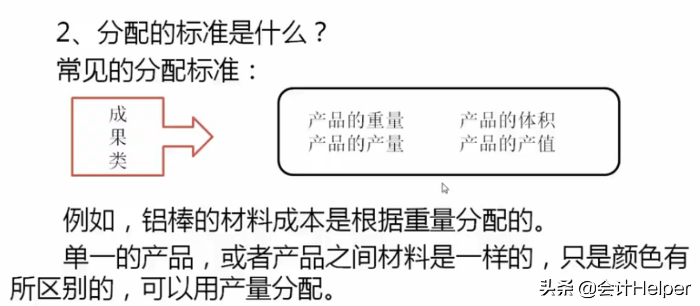 成本会计必备，从入门到精通成本核算详解，备用版