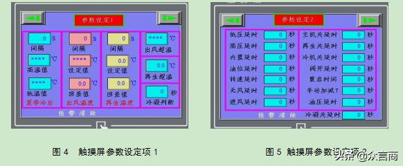 组合式转轮除湿机的调试过程及故障处理