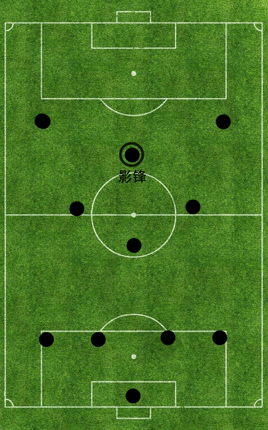 阵型433(足球433阵型及其6大变阵一览:古老站位正以全新姿态影响足坛)