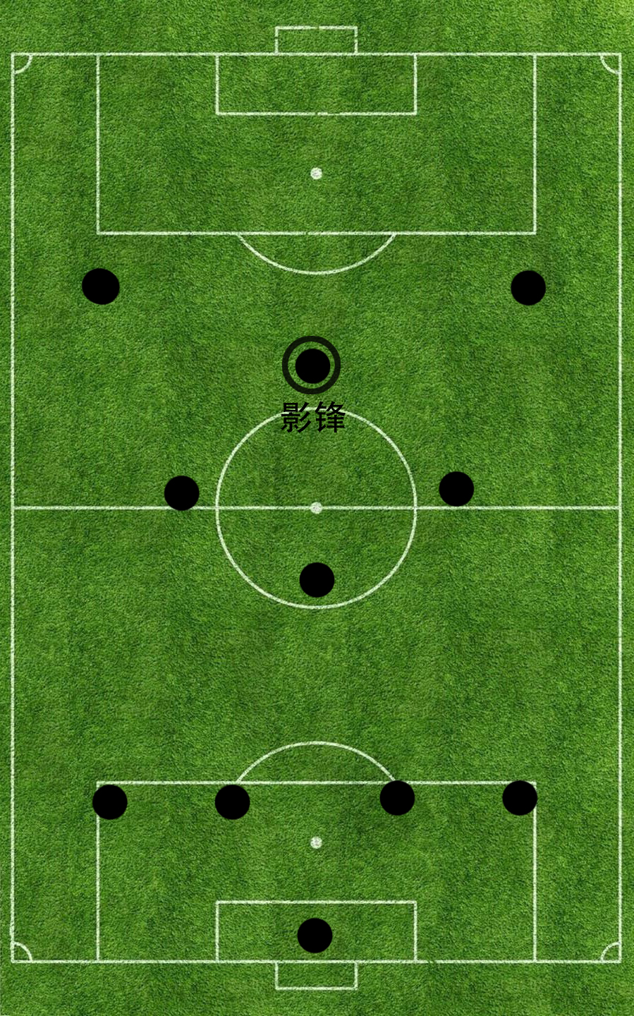 标准足球有几个正六边形(足球433阵型及其6大变阵一览：古老站位正以全新姿态影响足坛)