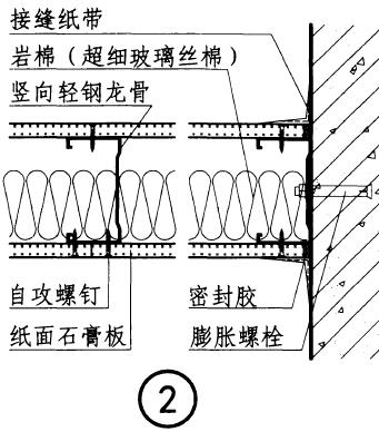 一篇看懂：轻质隔墙施工工艺