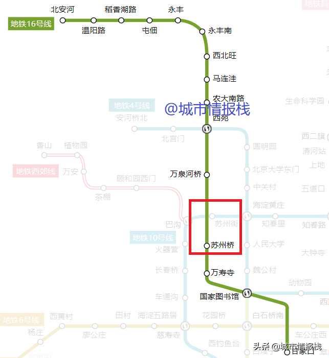 北京地鐵規劃「北京地鐵規劃2035高清」