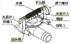 基于实体建模技术的通用夹具CAD系统研究