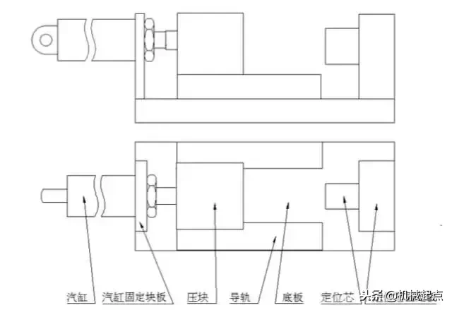 工程师必知的9种工装夹具的设计要点！值得分享收藏！