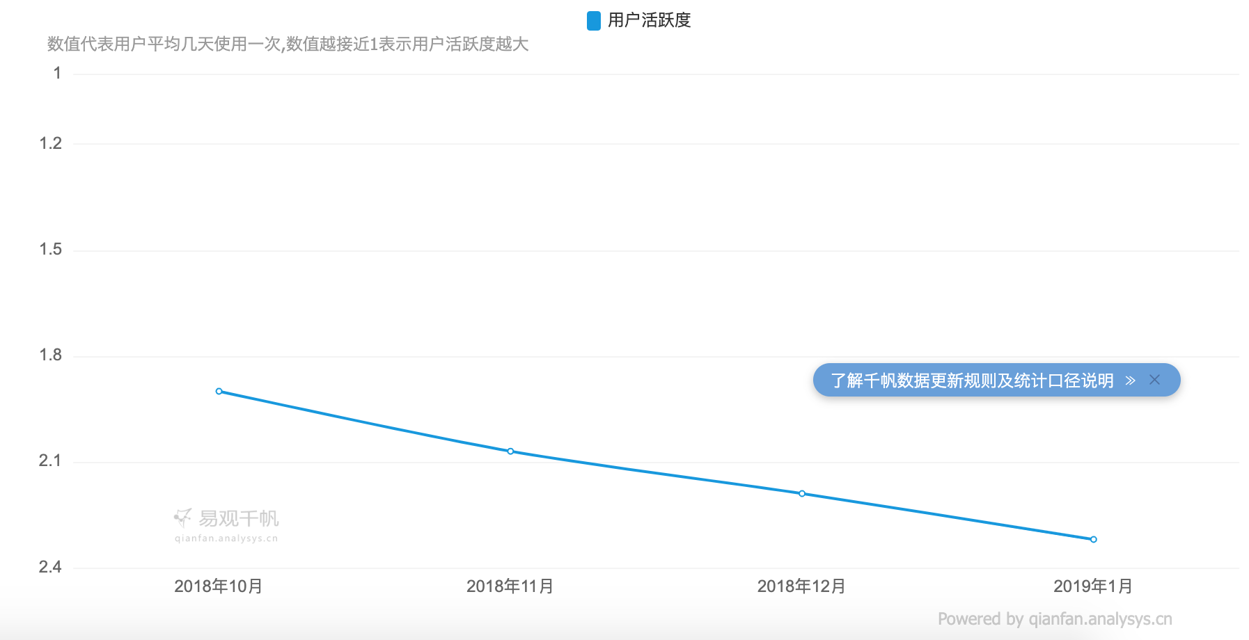 世界杯金豆有什么作用(“虎扑”产品分析报告)