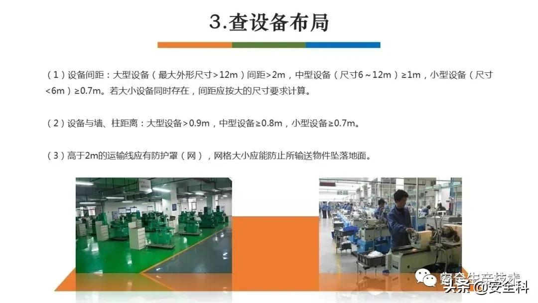 节前安全检查培训！附全套检查表