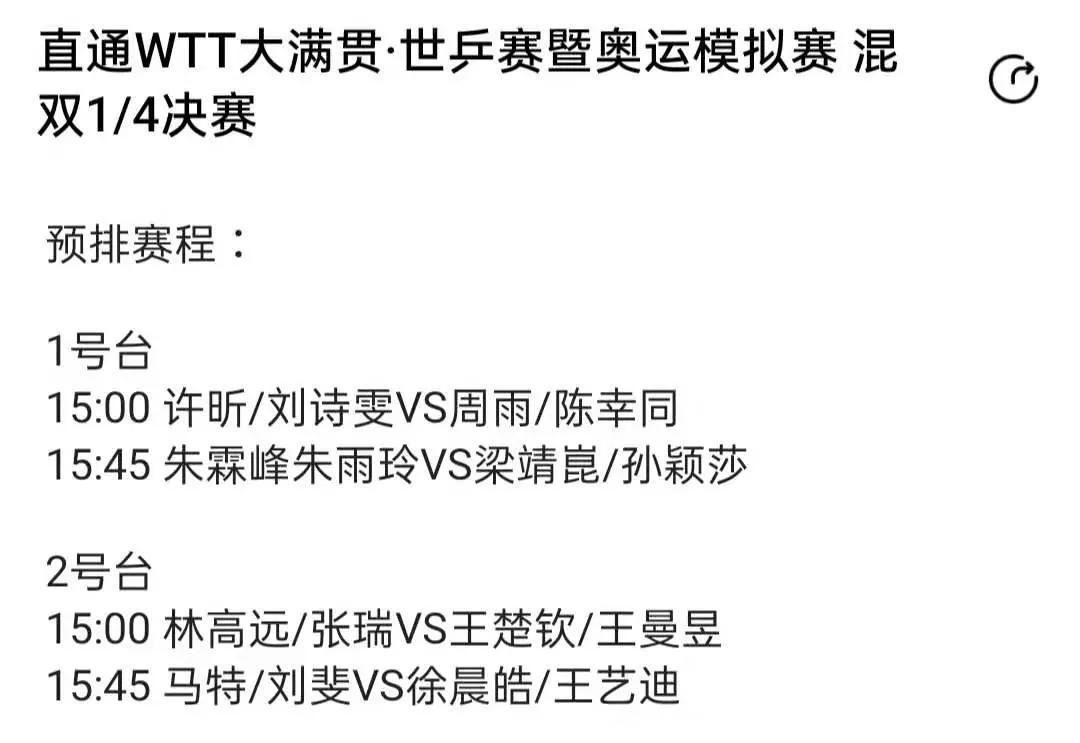 乒乓球团体世界杯直播地址(CCTV5今日节目单：2时段直播国乒直通WTT大满贯赛)