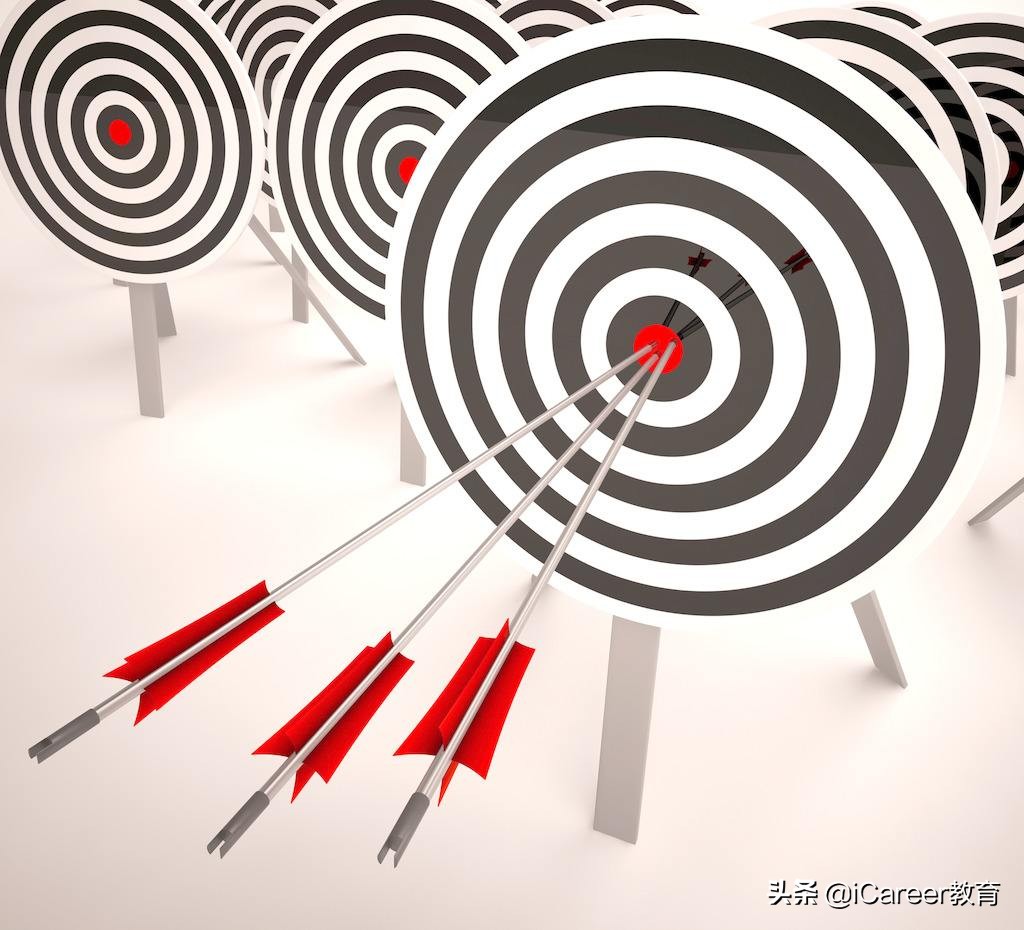 英国大学面试：一般都会问什么呢？我们应该怎么回答？