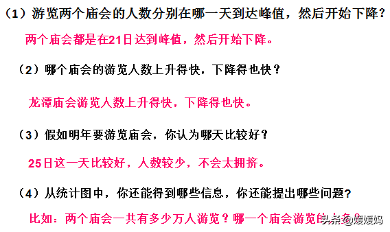 人教版五年级数学下册总复习知识点