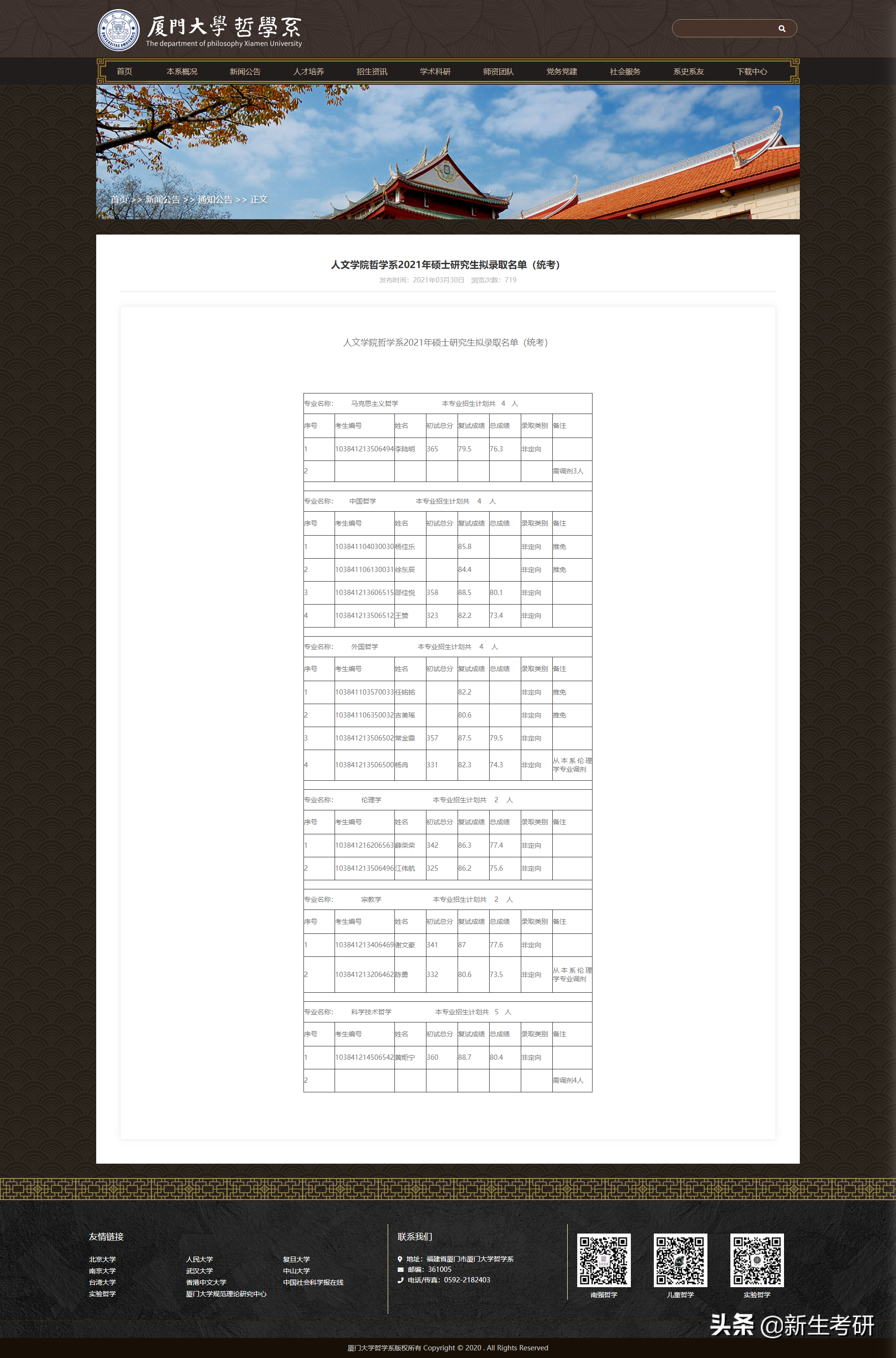 厦门大学2021年各学院拟录取名单（部分）