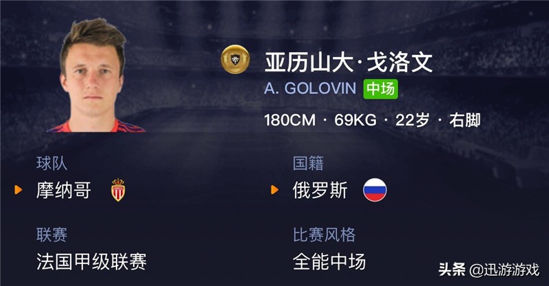 戈洛文被评为法甲最佳中场（《实况足球》超级潜力中场球员，俄罗斯国脚亚历山大戈洛文！）