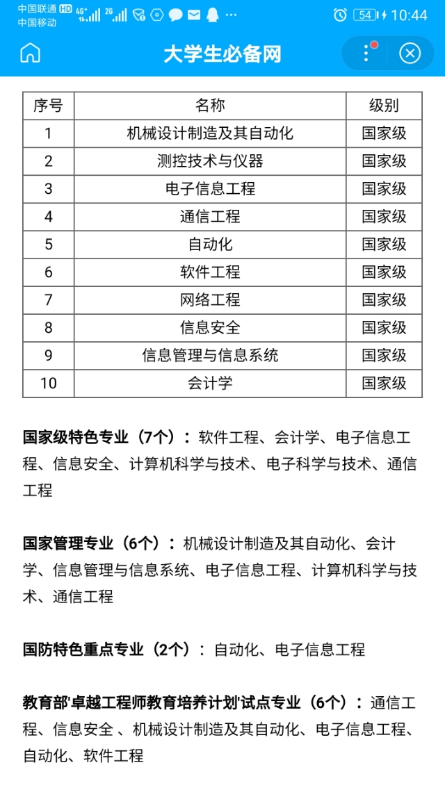 杭州电子科技大学虽不是211、985、双一流，但专业好，性价比极高