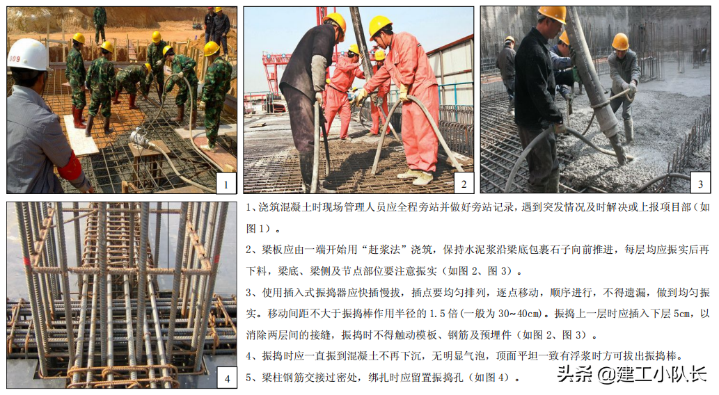 国企建筑质量标准化图集（图文并茂），主体结构、装饰装修工程