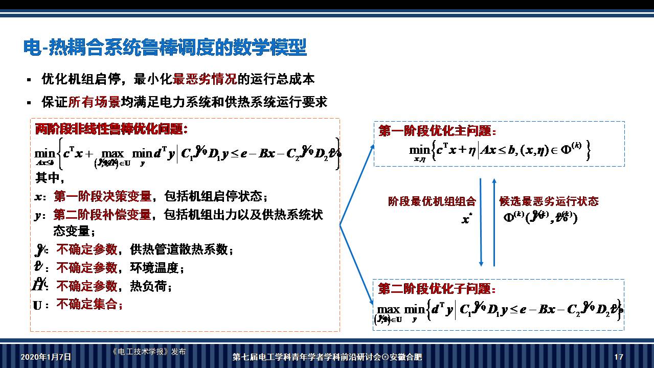 华南理工大学李志刚副教授：电-热耦合系统鲁棒调度的新方法