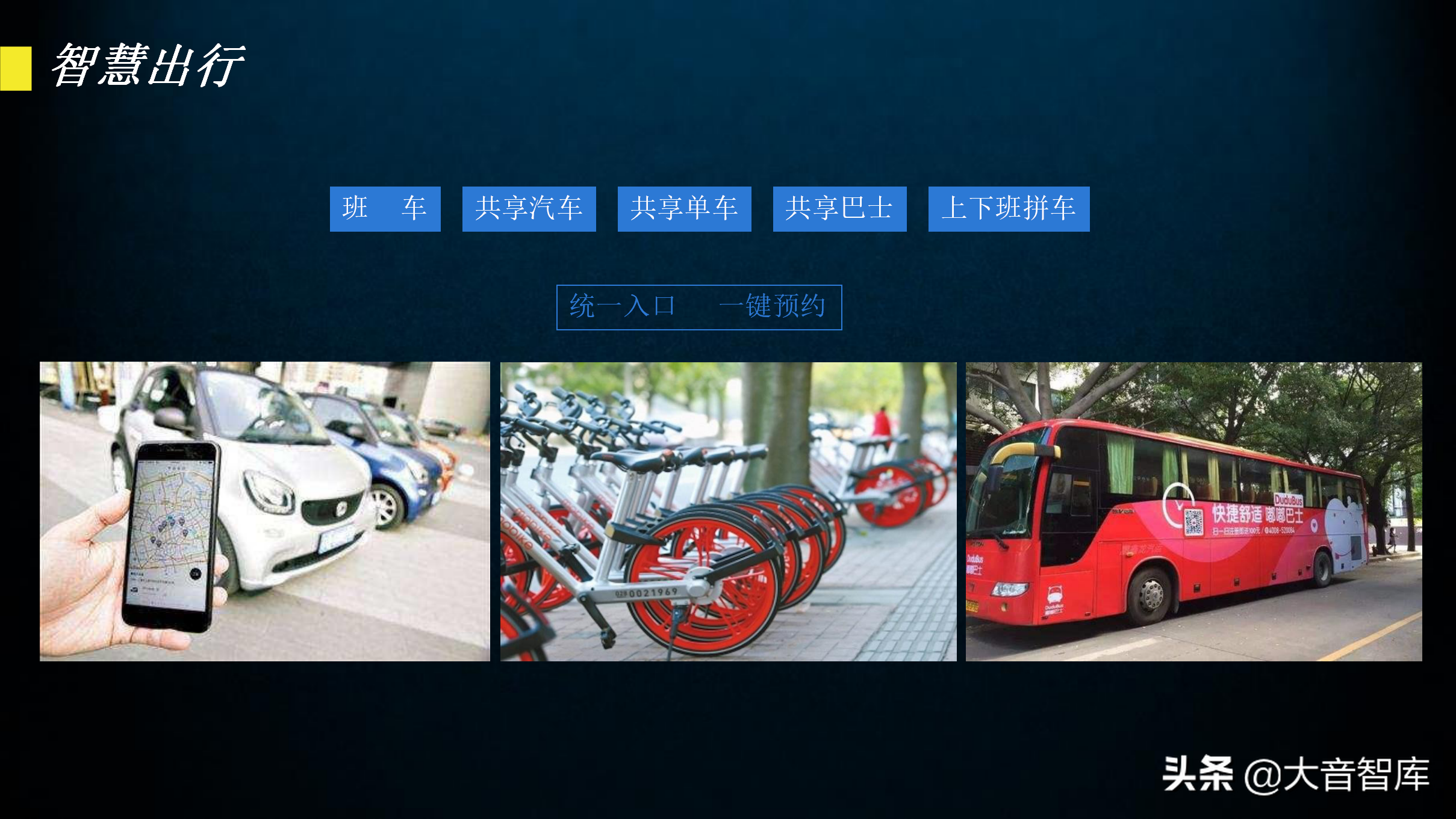 60页智慧园区规划方案PPT