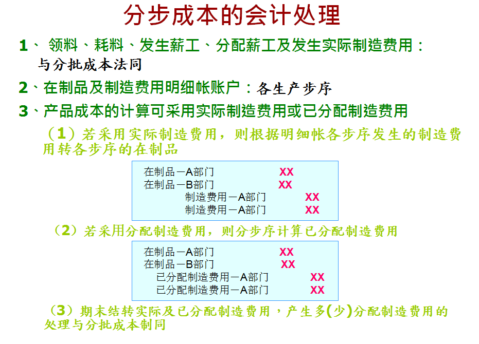 “制造业会计不难”女会计整理全套制造业账务处理，错过可惜