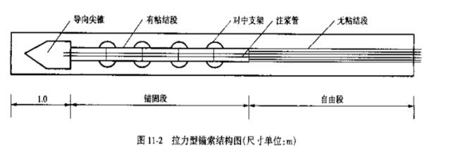 公路施工过程中常见的高边坡防治措施分享