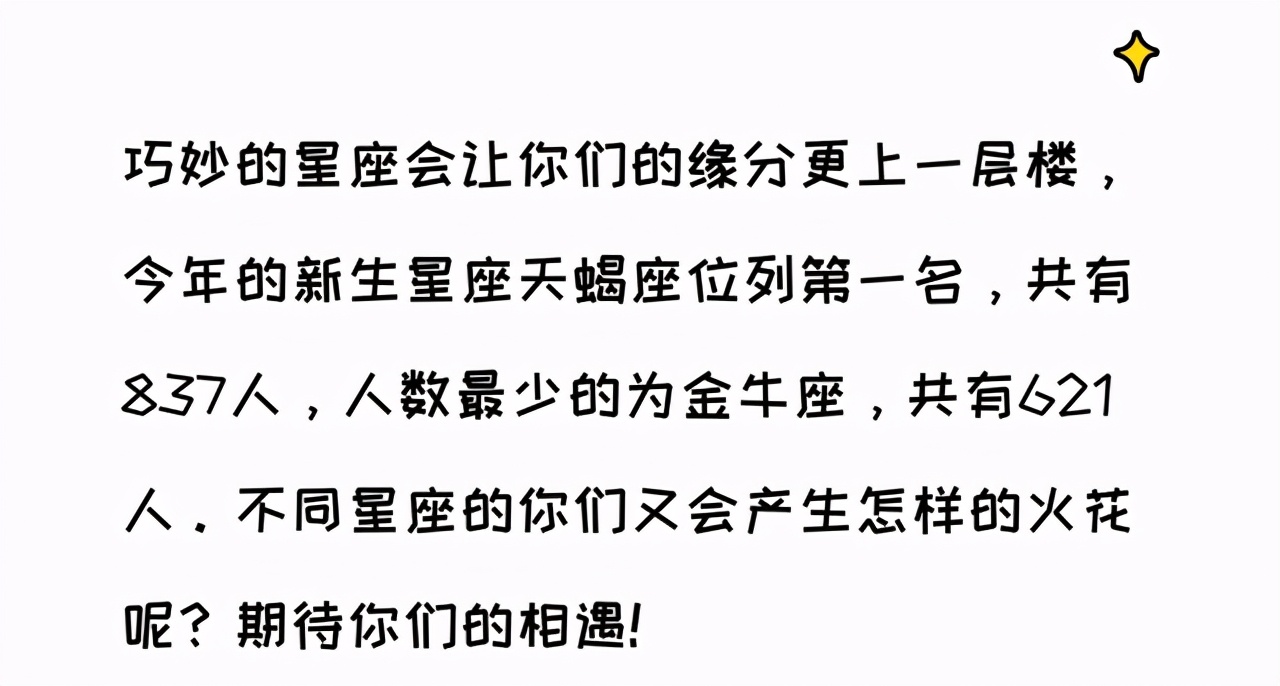 中南大学2021级萌新数据大揭秘：总人数8559人，其中男生5384人