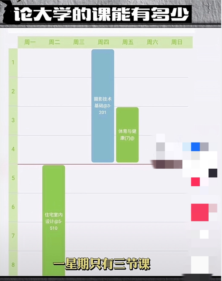 大学一周课能有多少？这张课程表告诉你，高中老师“骗”我们三年