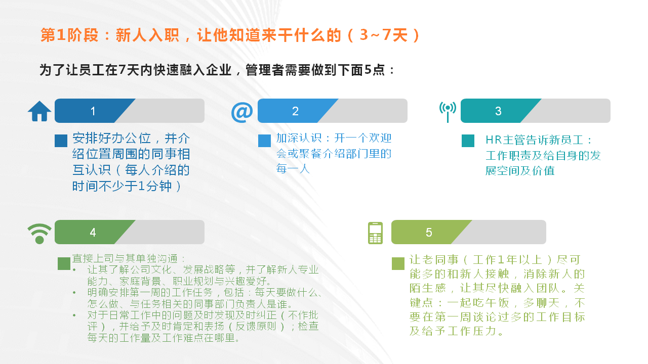 华为新员工入职：8个阶段180天详细培养计划（推荐收藏）
