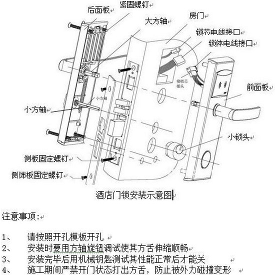 刷卡智能锁、酒店电子门锁安装图