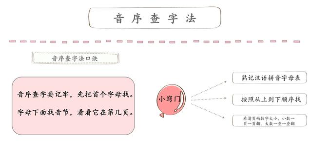 什么足球填形容词(《树和喜鹊》《怎么都快乐》这样学，资深老师来整理一年级语文)