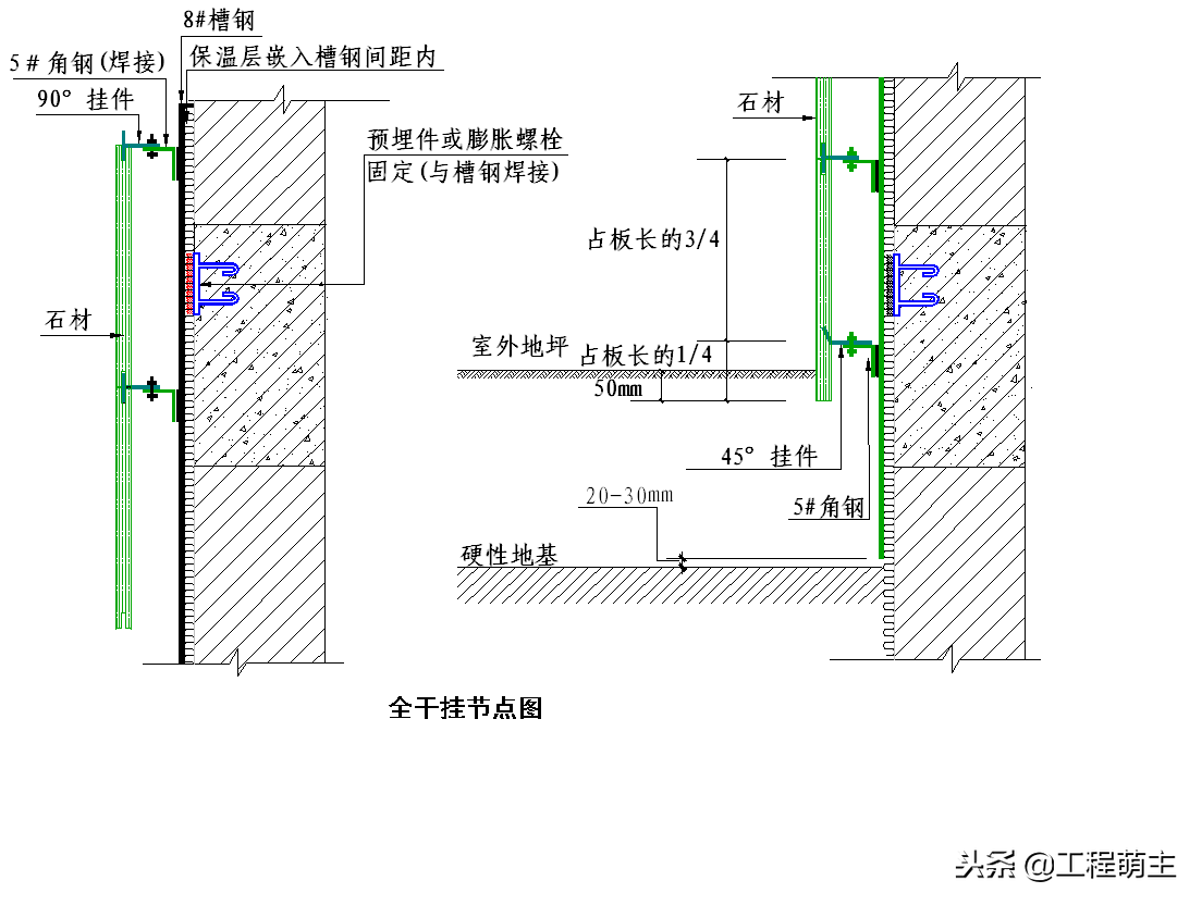 外墙干挂石材节点施工工艺、湿贴灌浆花岗岩石材施工节点做法！