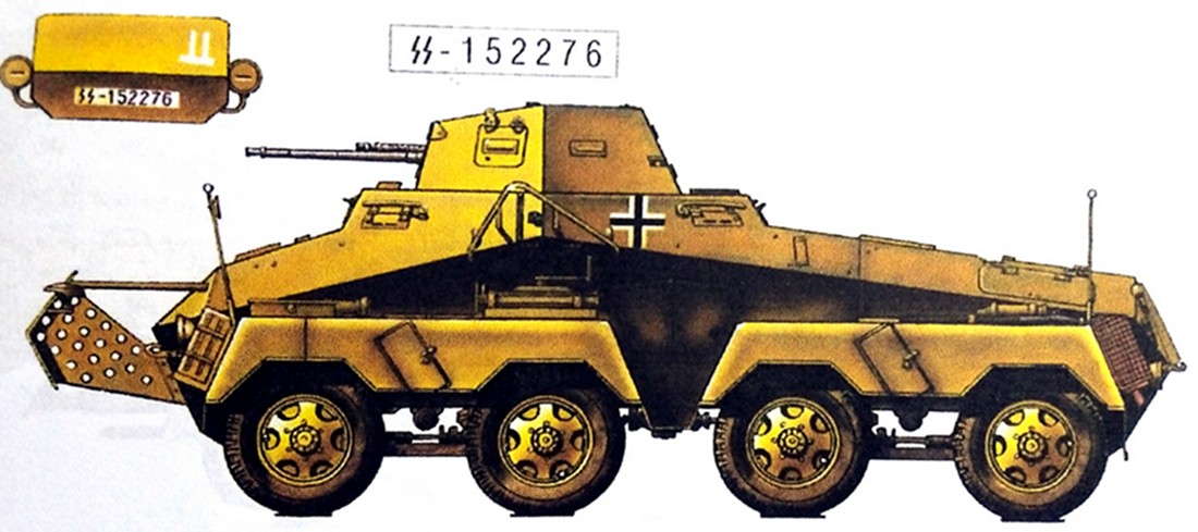 二战德国轮式装甲车之Sdkfz 231型轮式（8轮）装甲侦察车