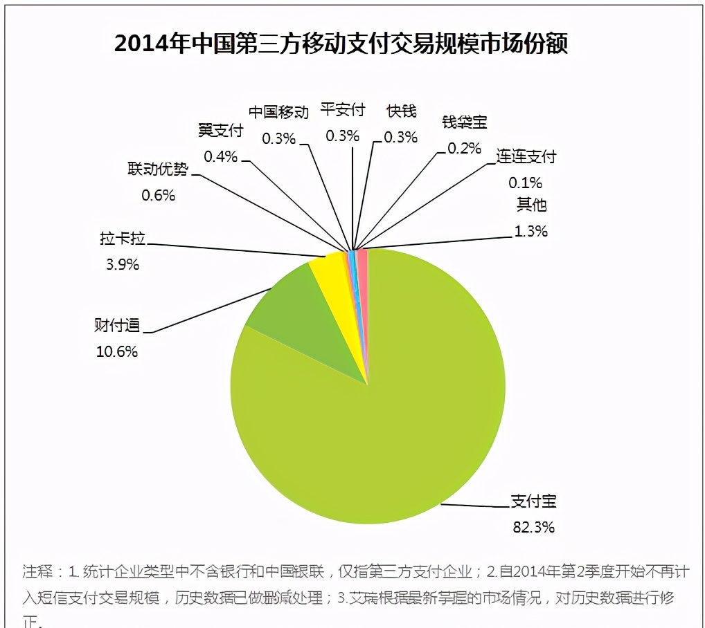 蚂蚁上市估值2.1万亿，马云站稳中国首富？阿里系强于腾讯系？