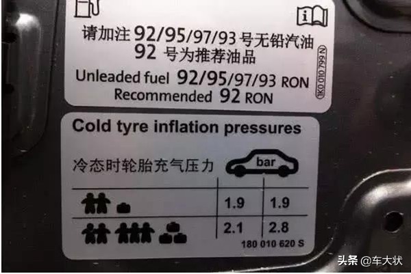 汽车轮胎标准胎压是多少？是2.3还是2.5？老司机来为你揭秘