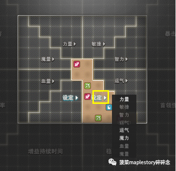 冒险岛联盟系统介绍