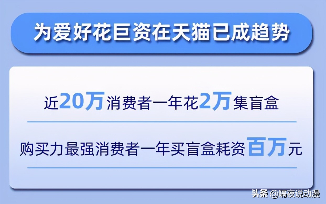 被央视点名的“动漫文具盲盒”，正在靠“赌博心理”让小学生上瘾