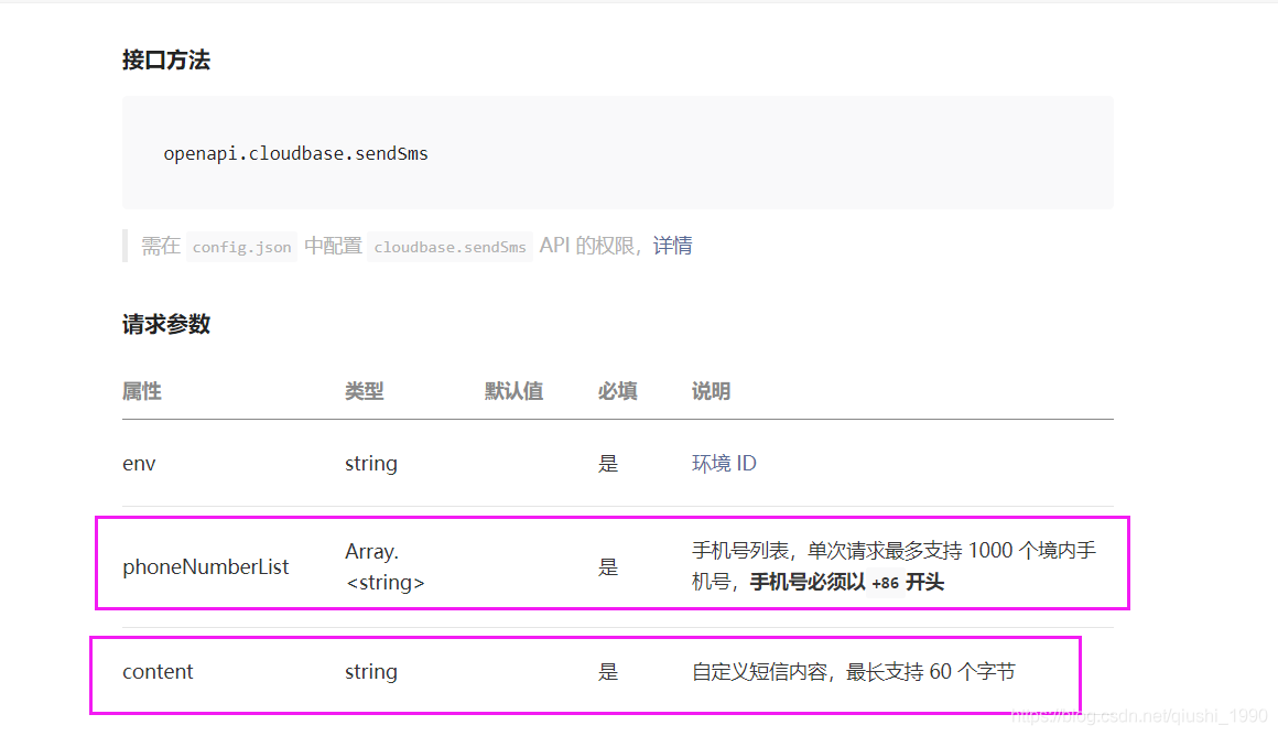 小程序群發(fā)短信，借助云開發(fā)5行代碼實現(xiàn)短信群發(fā)功能