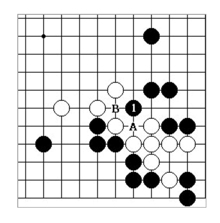 围棋棋盘共有几个交叉点（围棋规则新手图解）