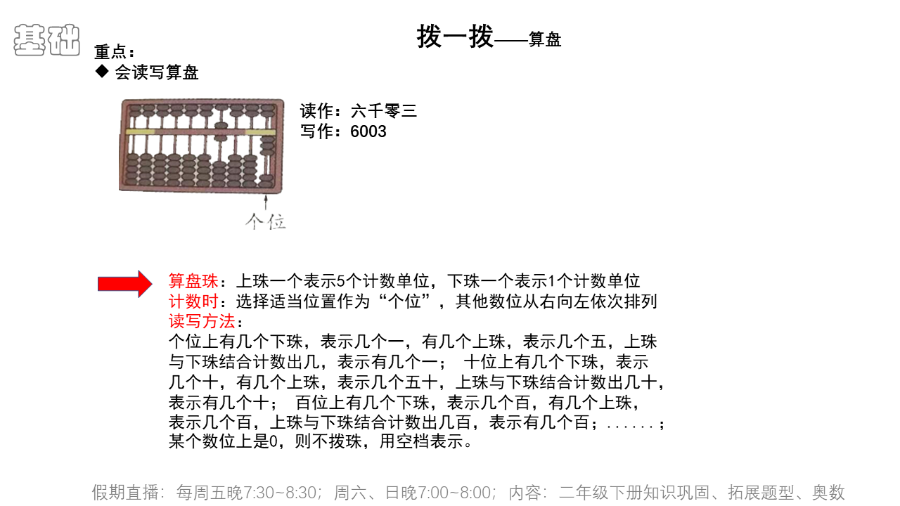 二年级课本下册——生活中的大数（导图制作方法）