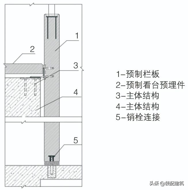 预制清水混凝土看台板安装连接节点深化设计技术研究