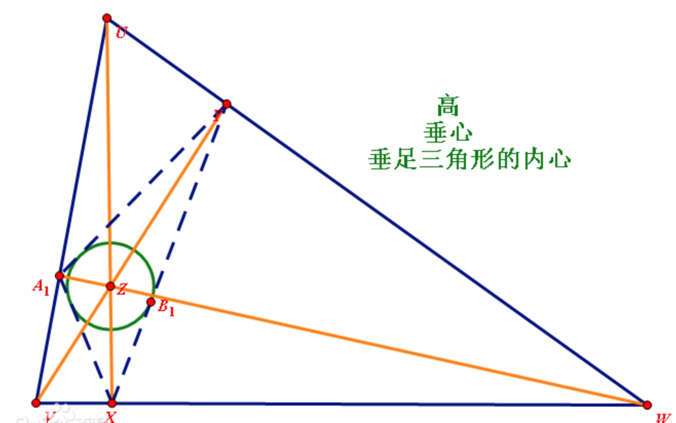 三角形外心是什么线的交点（三角形外心是什么线的交点作图是初中几年级知识点）-第2张图片-易算准