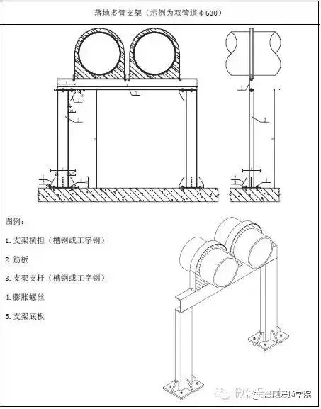 暖通支吊架做法大全，附计算和图片