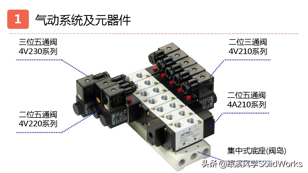 跟溪风学SolidWorks福利—气动液压与传动部件培训讲义-免费领取