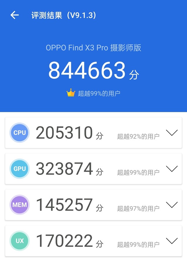 升级的远不止影像 OPPO Find X3 Pro摄影师版全面评测