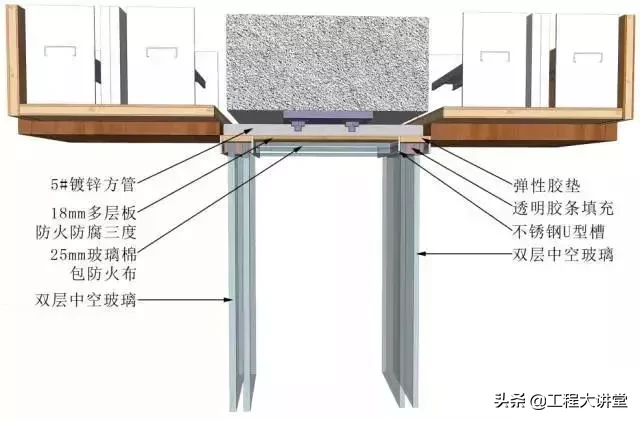 地面、吊顶、墙面工程三维节点做法详解