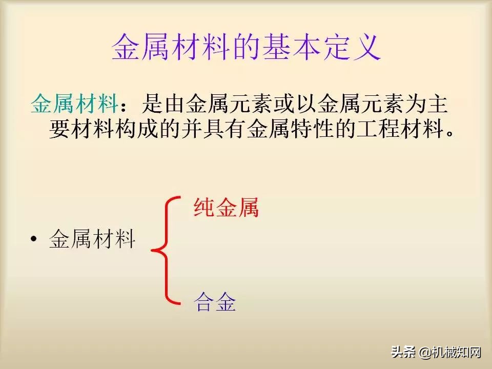 金属材料基础知识全覆盖，279页PPT讲义资料，可以下载学习