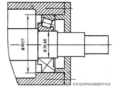 公差与配合动图与讲解100例，满满的干货！