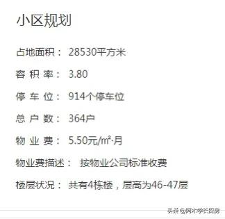 中国十大豪宅之一《凯旋1号》入市5年 364套房 销量不过半