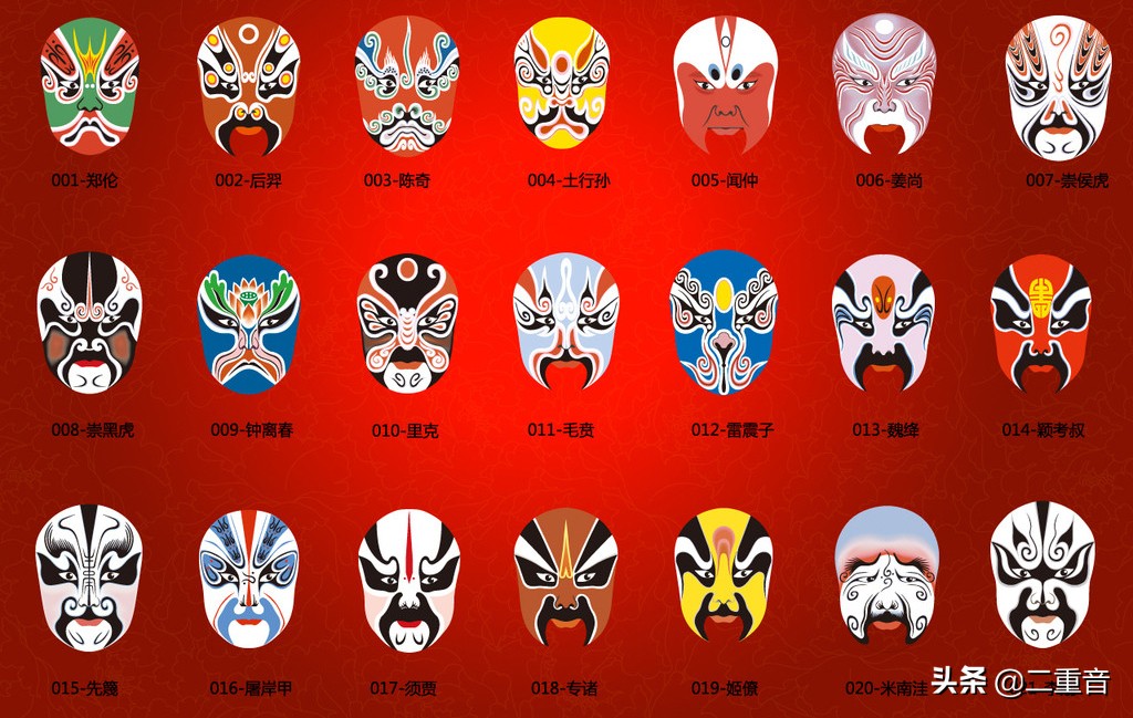 秦腔脸谱图片大全花脸(100种京剧脸谱及剧目详解(一),以后看戏不求人)