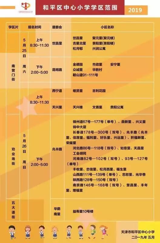 天津小学入学哪些区实行“六年一学位”你知道吗？快来看看吧